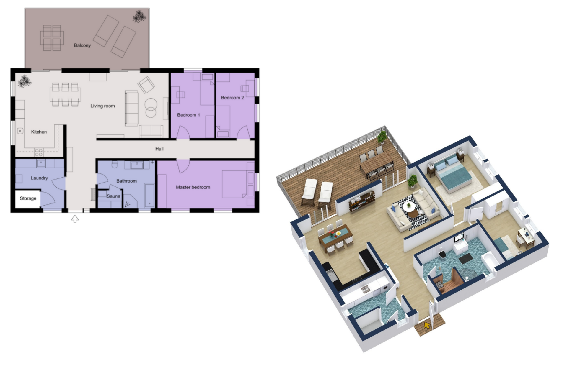 RoomSketcher – et norsk selskap med internasjonalt utsyn