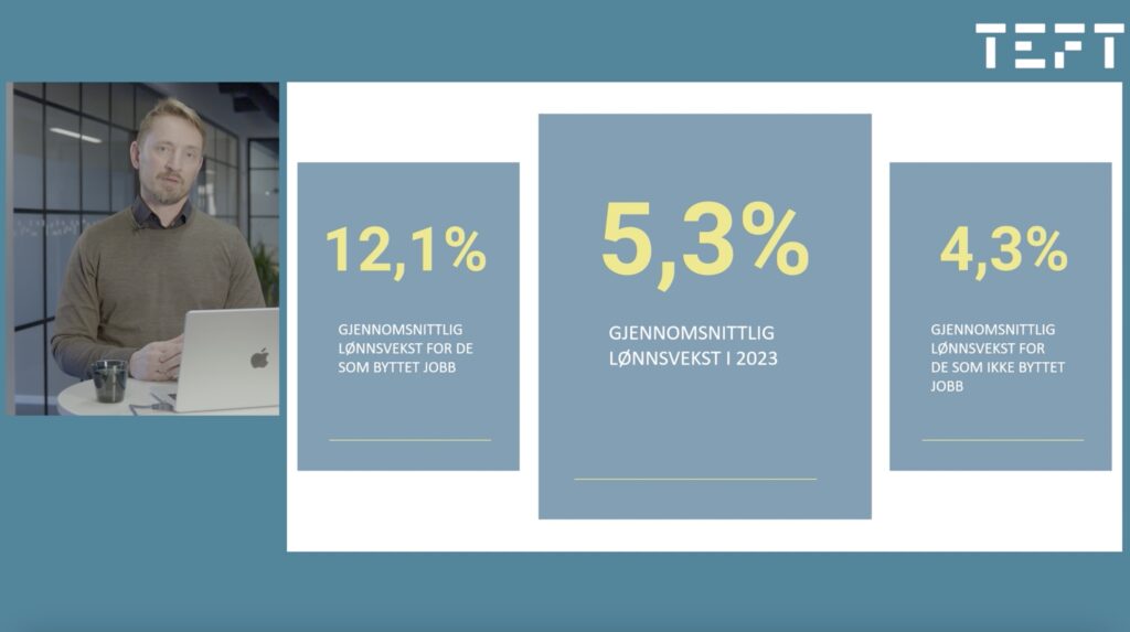 Bilde av presentasjonen av lønnsutviklingen i 2023