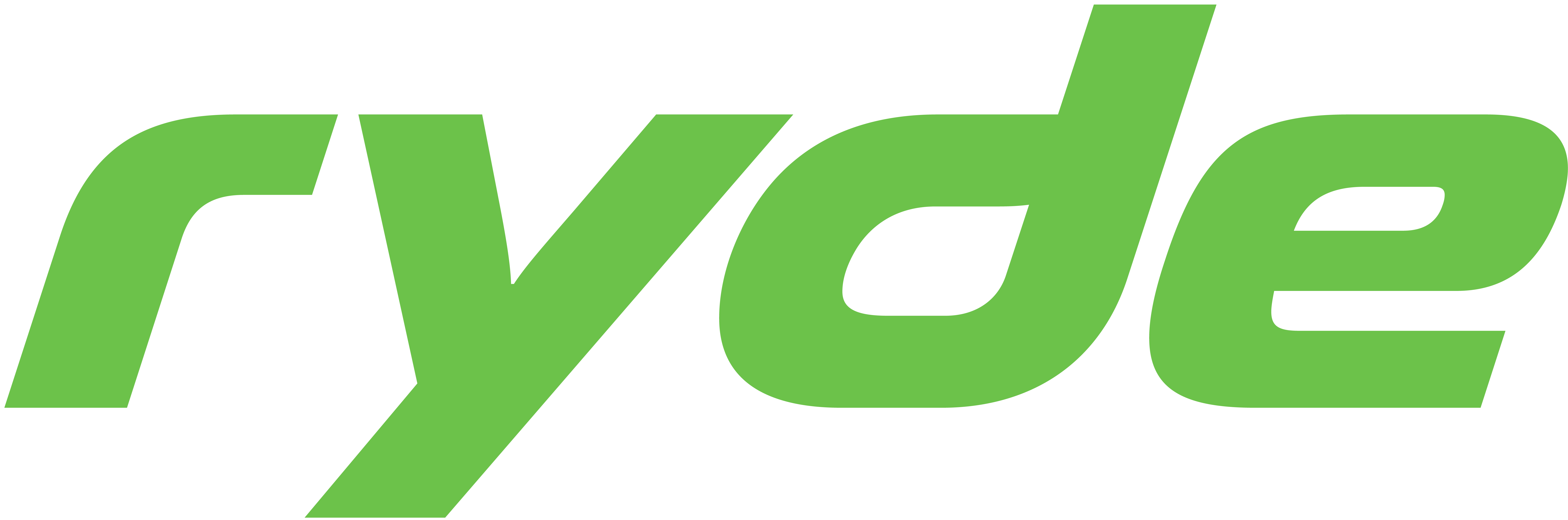 Ryde logo